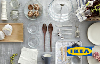 IKEA Denmark gift cards and vouchers
