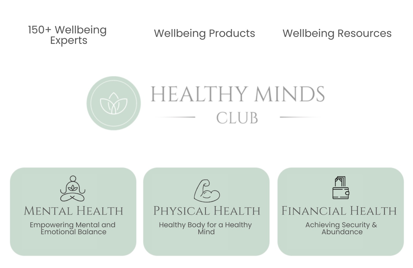 Healthy Minds Club UK gift card