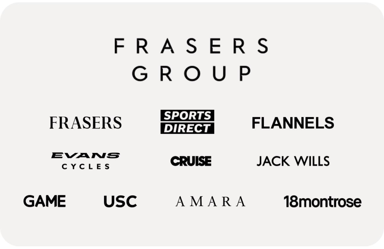 Flannels UK gift card