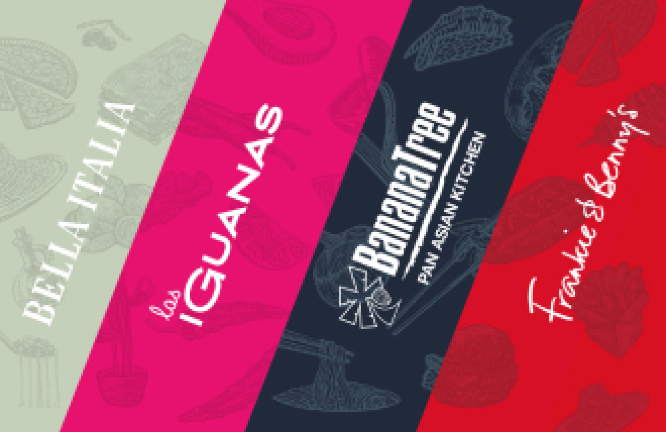 Frankie & Benny's UK gift card